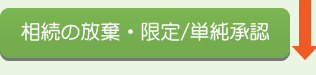 相続の放棄・限定/単純承認