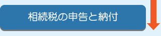 相続税の申告と納付