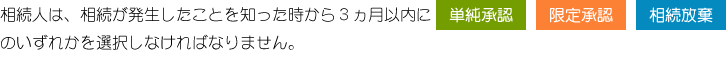 相続人は、相続が発生したことを知った時から3ヶ月以内に単純承認・限定承認・相続放棄のいずれかを選択しなければなりません。