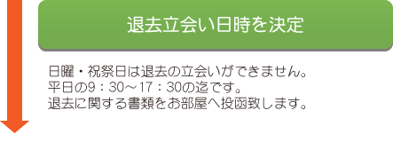 退去立会い日時を決定 日曜・祝祭日は退去の立会ができません。平日の9:30〜17:30迄です。退去に関する書類をお部屋へ投函致します。