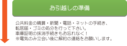 お引越の準備 公共料金の精算・新聞・電話・ネットの手続き、転居届・ゴミの処分を行って下さい。車庫証明の抹消手続きもお忘れなく！※電気のみ立会い後に解約の連絡をお願いします。